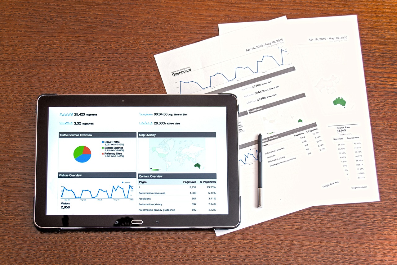 Field management sofware with automation to maximise productivity and save you time.